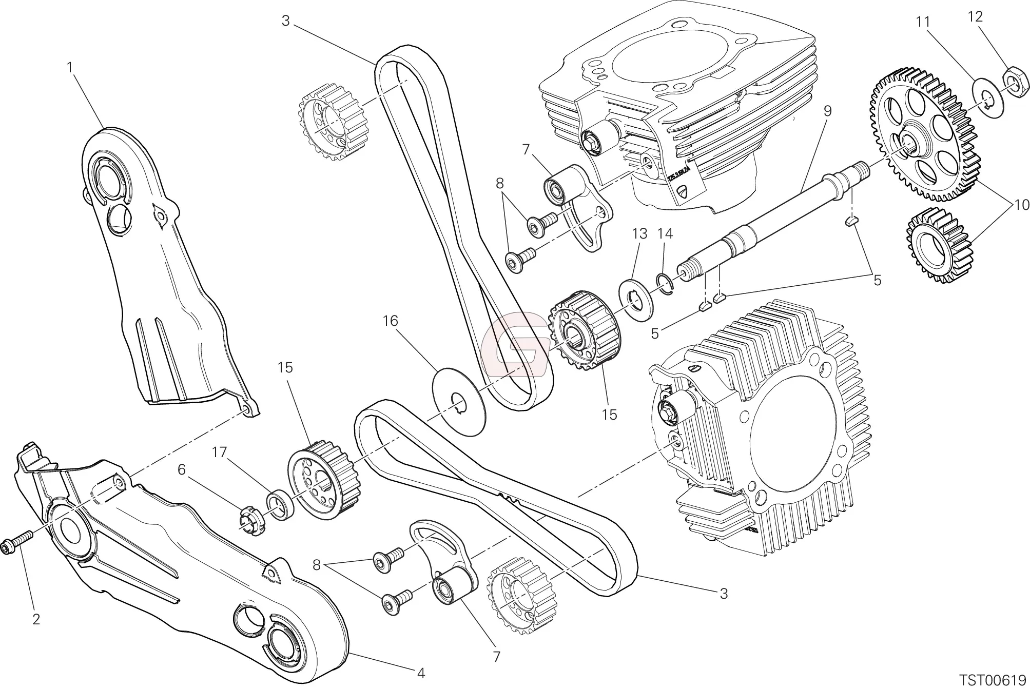 Nokkenas Distributieketting