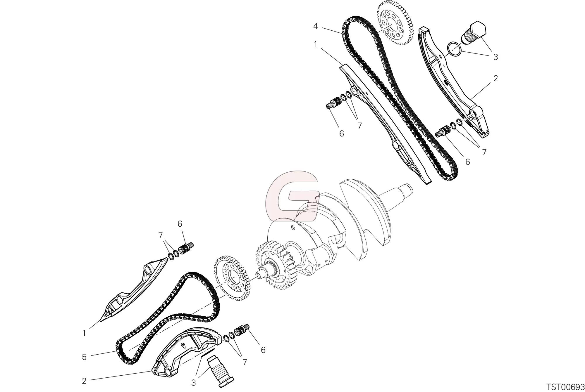 Nokkenas Distributieketting