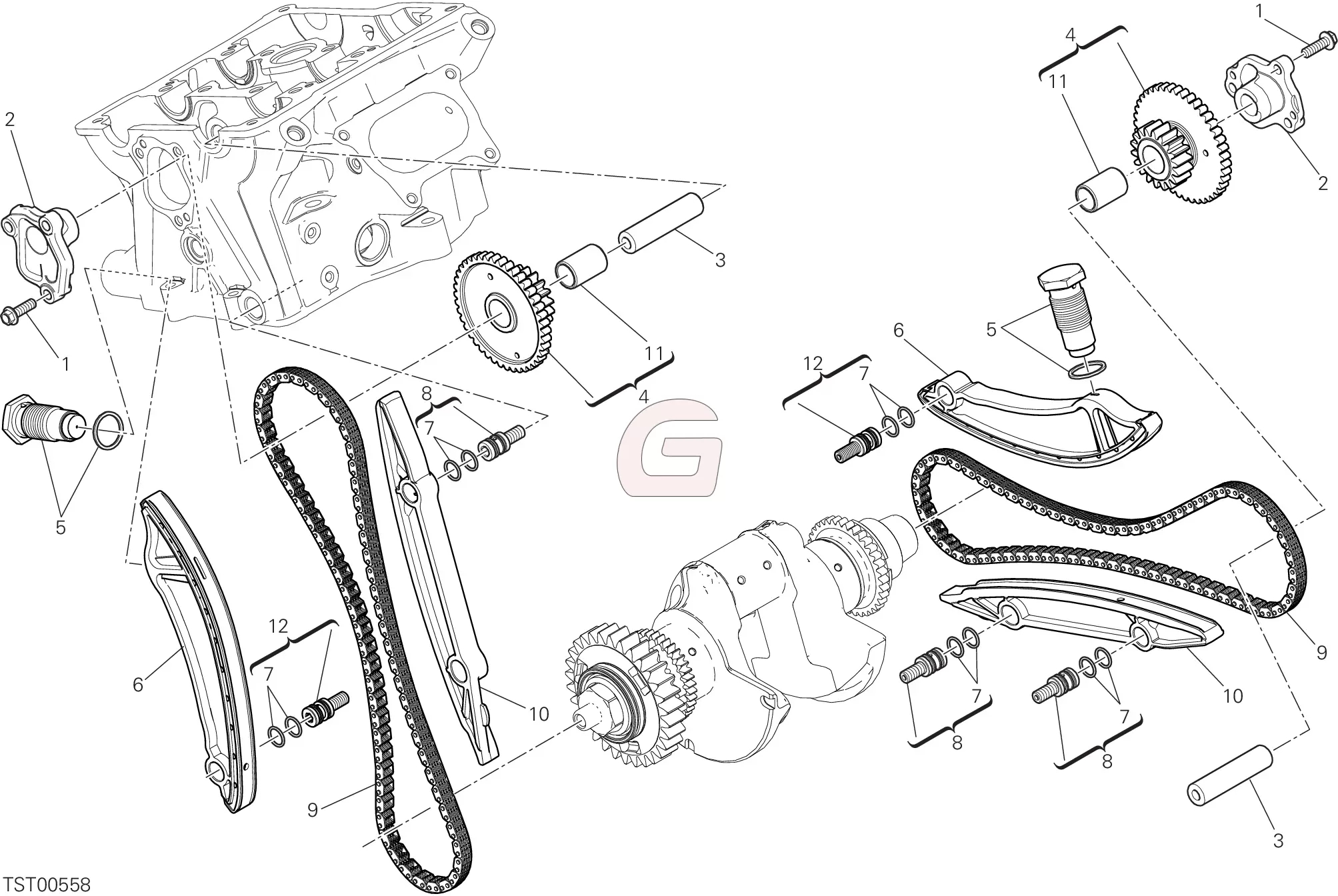 Nokkenas Distributieketting