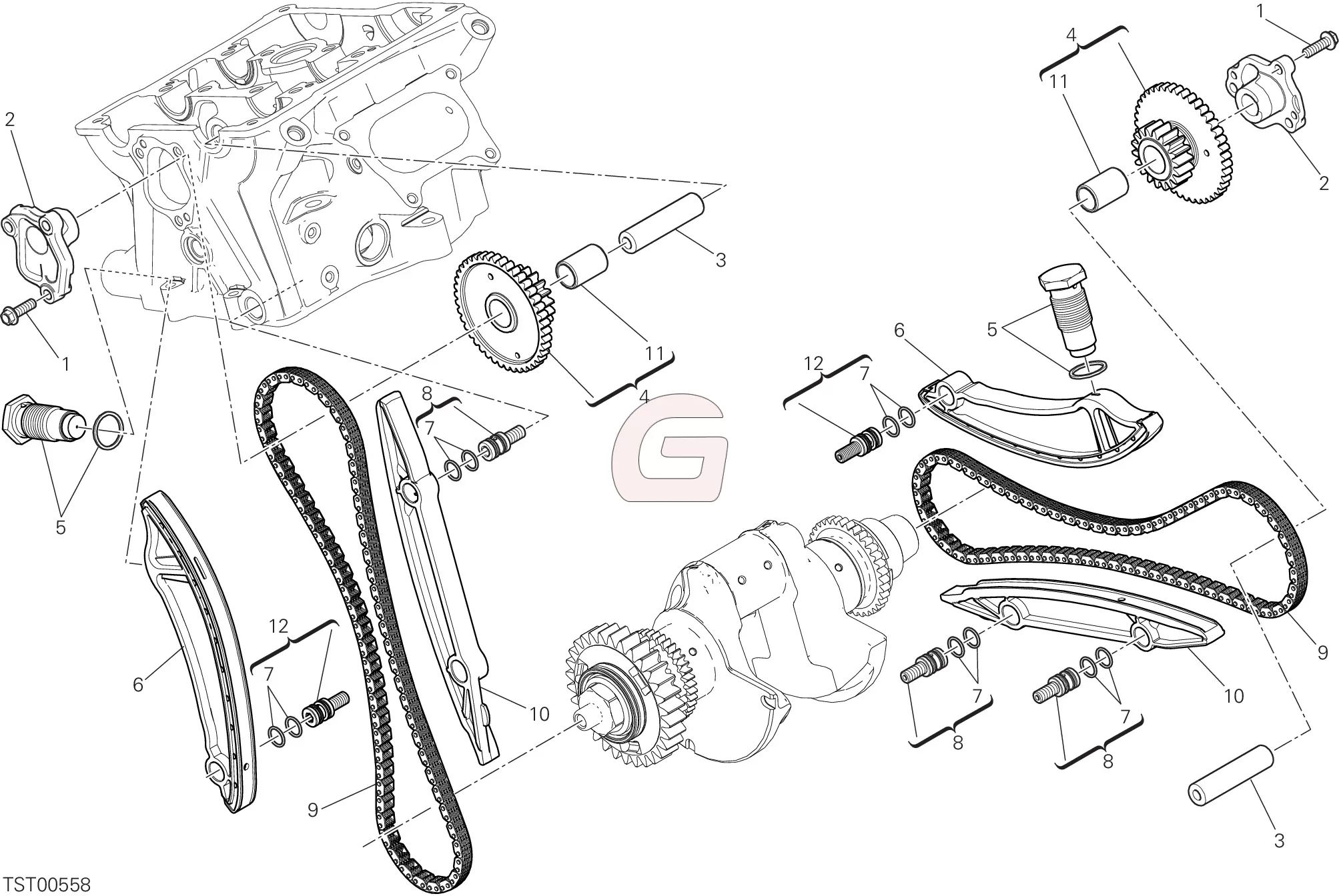 Nokkenas Distributieketting