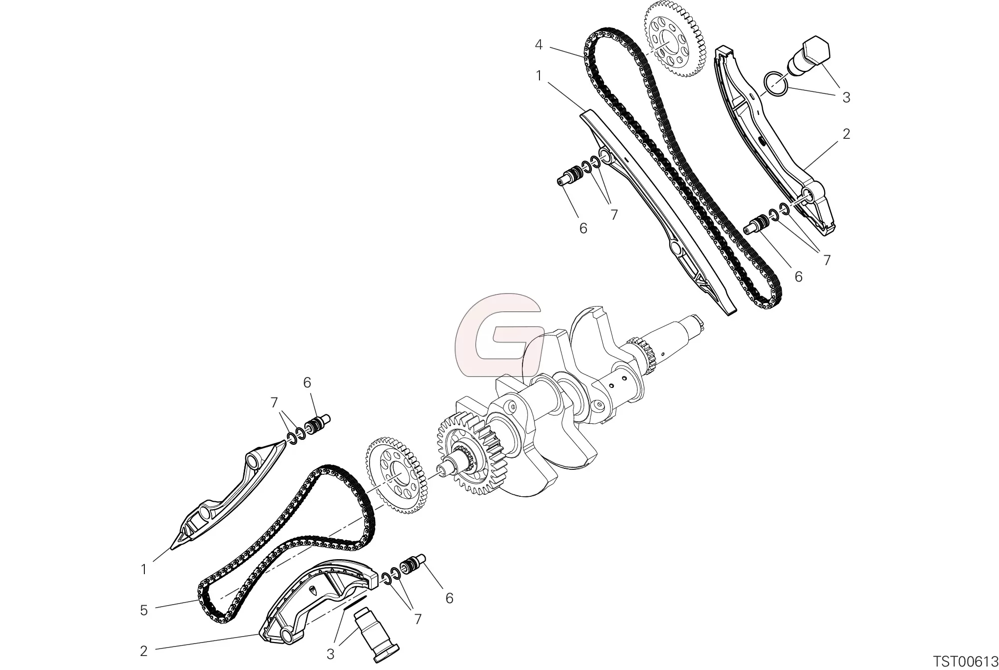 Nokkenas Distributieketting