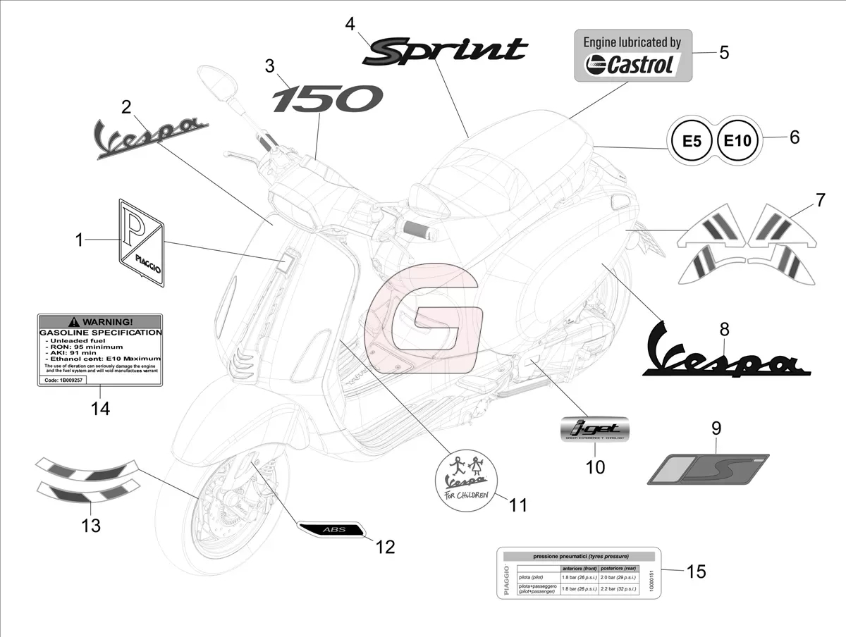 Parts catalog for Vespa Sprint 150 – GHMparts GHMparts