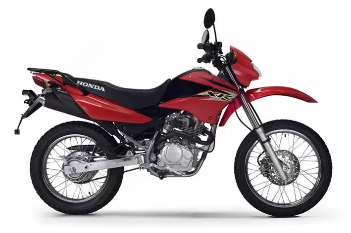 Parts catalog for Honda XR 125L – GHMparts GHMparts Parts catalog for Honda XR 125L – GHMparts GHMparts