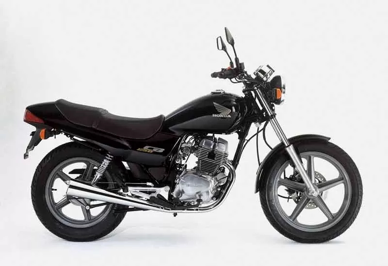 Parts catalog for Honda CB 250 TWO Fifty – GHMparts GHMparts