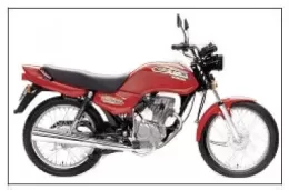 Parts catalog for Honda CG 125 – GHMparts GHMparts